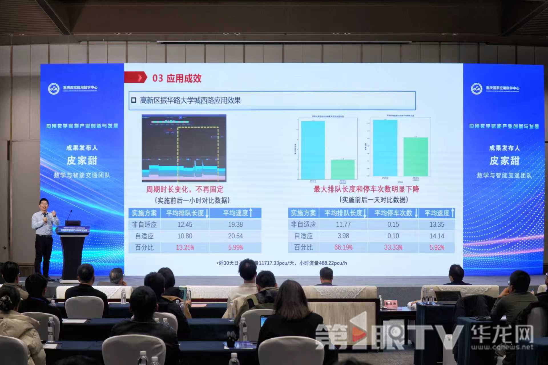 成果发布。第1眼TV-华龙网记者 李一鸣 摄 成果发布。第1眼TV-华龙网记者 李一鸣 摄